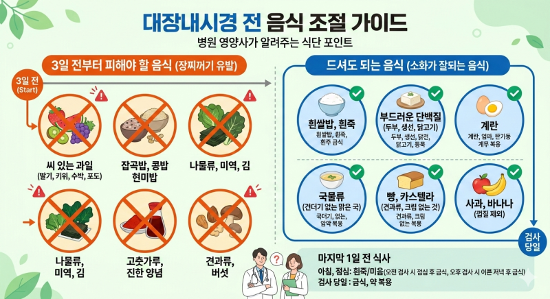 การควบคุมอาหารก่อนส่องกล้องตรวจลำไส้ใหญ่ นักโภชนาการจากโรงพยาบาลสรุปมาให้แล้ว