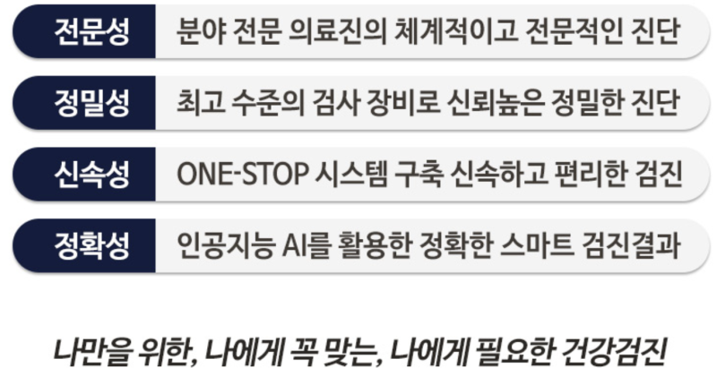 สรุปโปรโมชั่นฤดูใบไม้ผลิจาก Checkup Gaja: ส่วนลดตรวจสุขภาพพรีเมียมที่ KMI Gangnam สำหรับชาวไทยและต่างชาติ