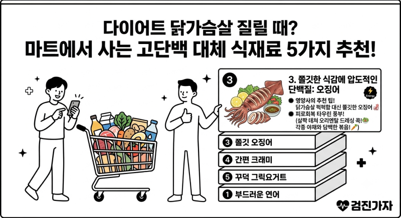 다이어트 닭 가슴살 질릴 때 마트에서 사는 고단백 대체 식재료 5가지 사진 4