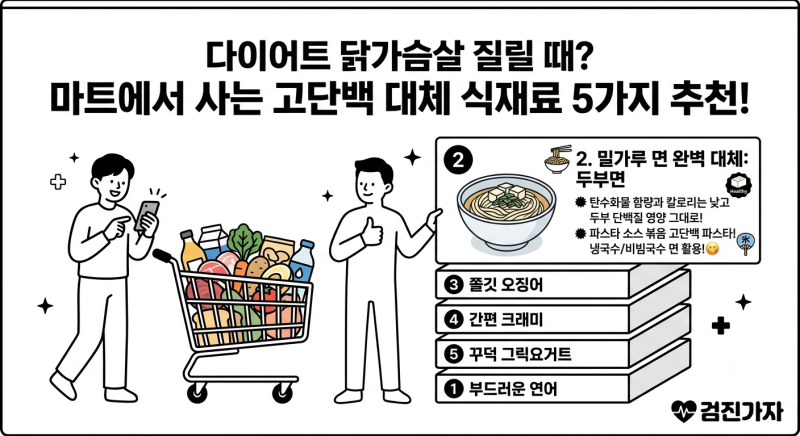 다이어트 닭 가슴살 질릴 때 마트에서 사는 고단백 대체 식재료 5가지 사진 3