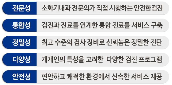 选择草地站健康体检设备精良、专科医生坐诊的FineMedi内科的理由——体检Go福利