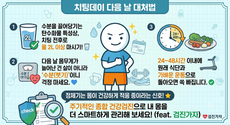다이어트 정체기 탈출하는 법 호르몬 속이는 똑똑한 치팅데이 식단 사진 5