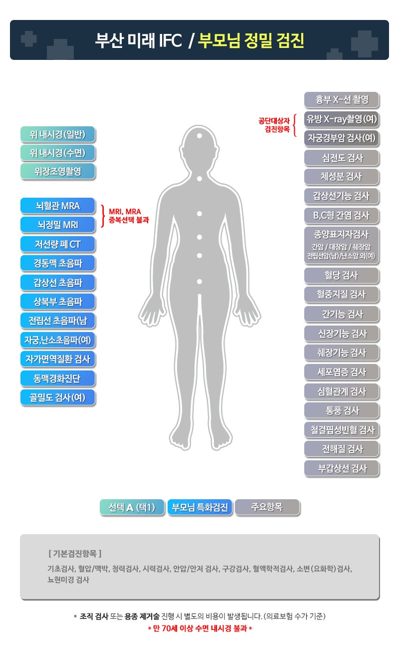 예비부부 건강검진 이것저것 따져보고 결정한 이유 (부산 미래IFC검진센터) 사진 9