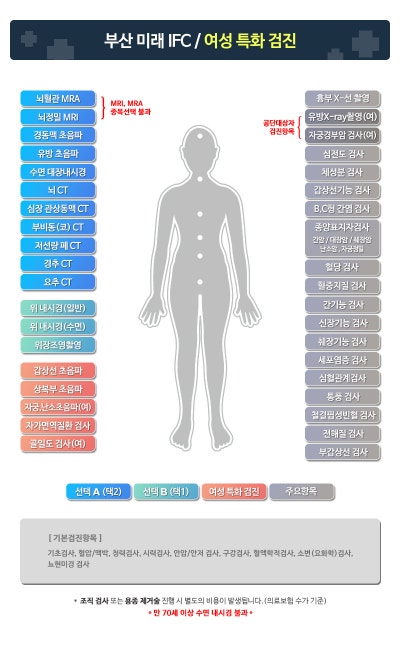 예비부부 건강검진 이것저것 따져보고 결정한 이유 (부산 미래IFC검진센터) 사진 7