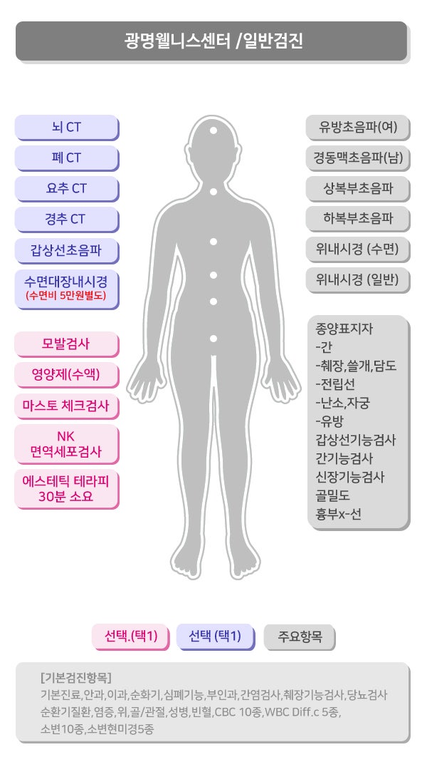ㅋ 사진 3
