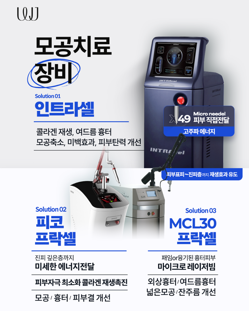 넓어진 모공축소시술 방법과 효과는? 사진 4