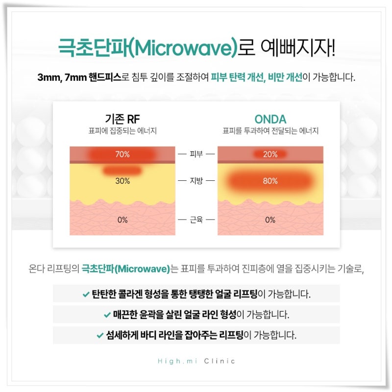연산역피부과 바디온다리프팅 통증은 줄이고 효과는 올리고 사진 4