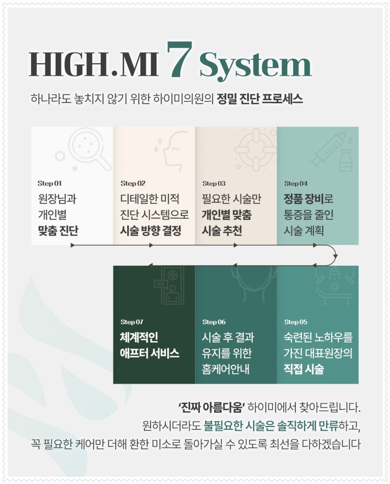 연산역윤곽주사 얼굴 라인을 살려주는 사진 6