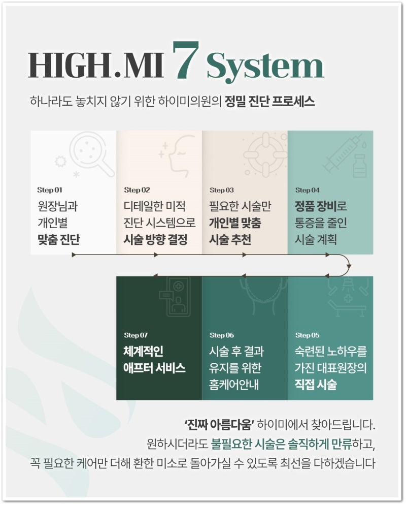 연산엑소좀 피부 컨디션 회복을 위한 시술 전 꼭 알아야 할 내용 사진 7