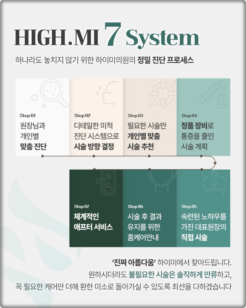 연산동울트라콜 자연스러운 볼륨과 피부 탄력을 함께 고려한다면 사진 10