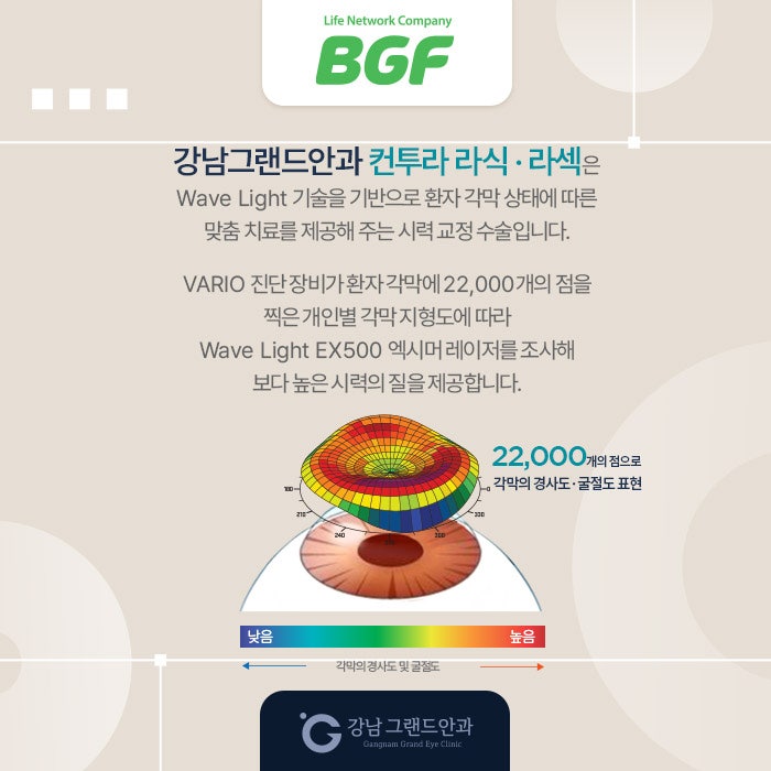 BGF 그룹 계열사 임직원 제휴 혜택 안내 사진 6