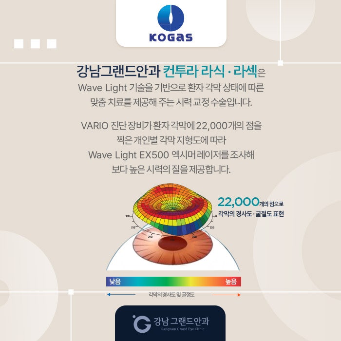 한국가스공사 임직원 시력교정 제휴 혜택 안내 사진 6