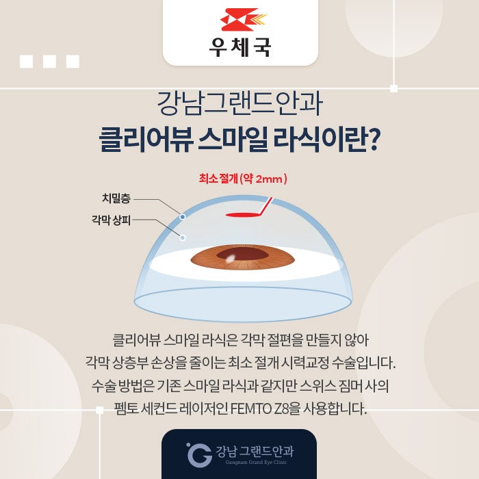 우체국 임직원 시력교정 제휴 혜택 안내 사진 3