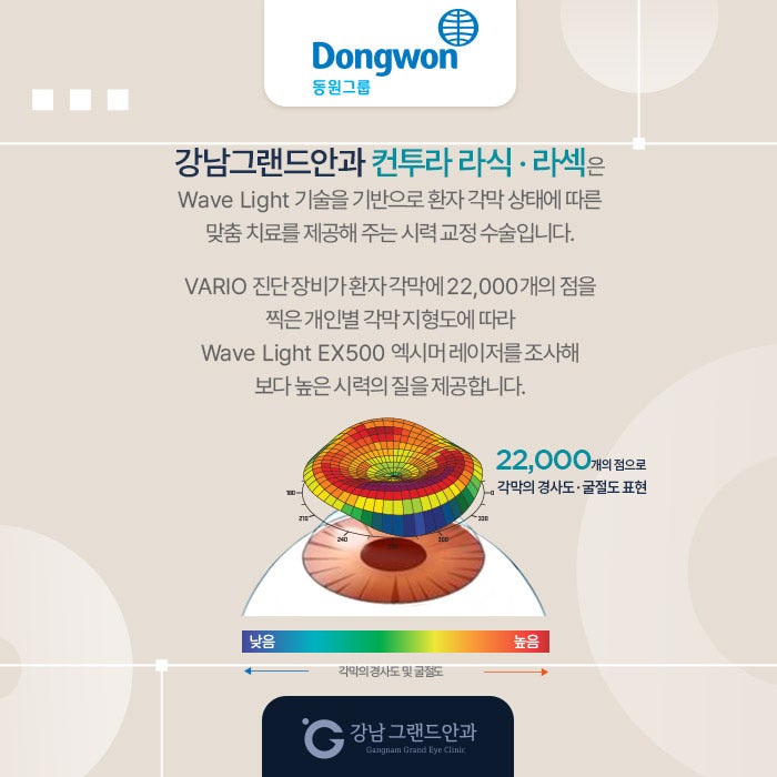 동원그룹 임직원 시력교정 제휴 혜택 사진 6