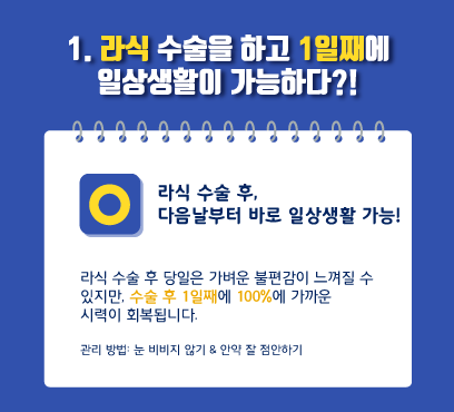 [โรงพยาบาลจักษุ Smile Gangnam] ไม่ต้องกังวลเรื่องระยะเวลาพักฟื้นหลังทำเลสิก, PRK, หรือการผ่าตัดใส่เลนส์เสริม!