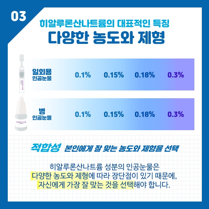 [눈 건강] 스마일안과가 추천하는 인공눈물 히알루론산나트륨 사진 5