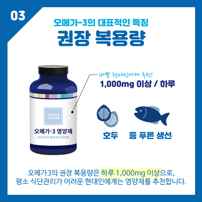 [眼睛健康] 对干眼症和术后视力恢复有益的Omega-3 사진 4