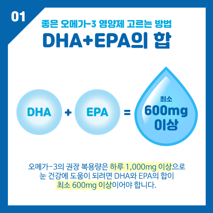 [صحة العين] مكملات أوميغا 3 المفيدة للعينين، تحقق من محتوى DHA+EPA 사진 2