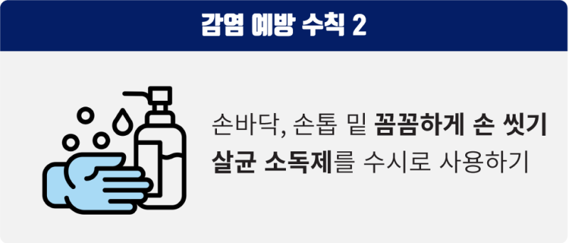 แนวทางปฏิบัติเพื่อป้องกันการติดเชื้อไวรัสโคโรนาสายพันธุ์ใหม่! 사진 5