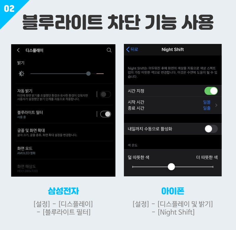 [눈 건강] 코로나19 자가 격리로 늘어난 스마트폰 사용! 블루라이트 부작용 예방하자 사진 7