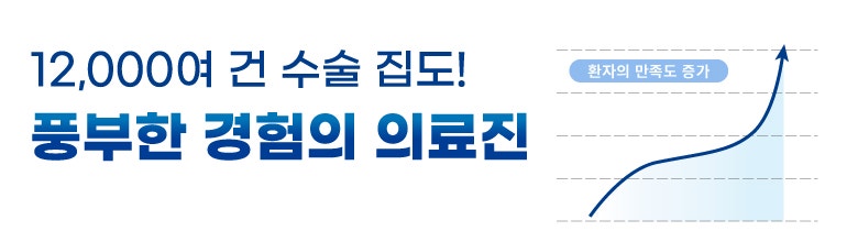 Definisi dan Metode Operasi Katarak Presbiopia di Smile Eye Clinic Gangnam 사진 14