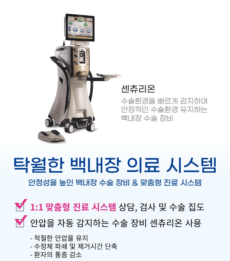 Definisi dan Metode Operasi Katarak Presbiopia di Smile Eye Clinic Gangnam 사진 10