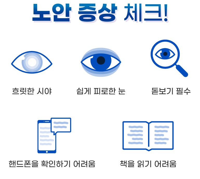 Definisi dan Metode Operasi Katarak Presbiopia di Smile Eye Clinic Gangnam 사진 2