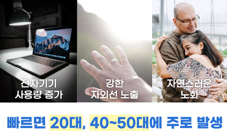 การผ่าตัดแก้ไขสายตายาวตามวัยของ Smile Eye Clinic คังนัม, สาเหตุของสายตายาวตามวัย, และการวินิจฉัยตนเอง!