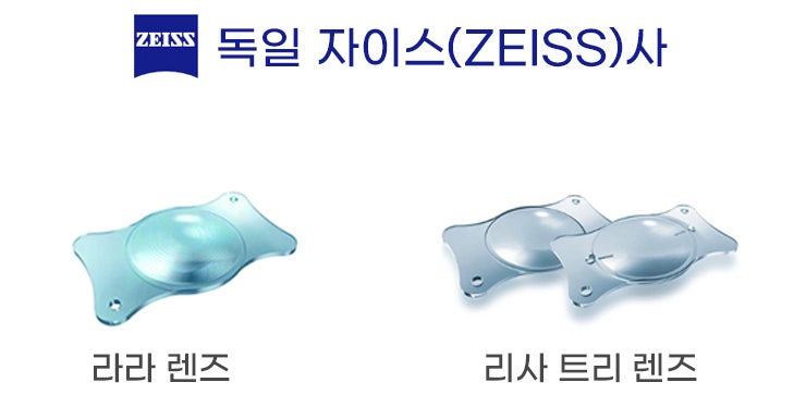 การฝึกอบรมเลนส์สำหรับพนักงาน Smile Eye Clinic / เลนส์ Lara ของ Zeiss / เลนส์ Lisatri ของ Zeiss / เลนส์ต้อกระจกสำหรับสายตายาวตามวัย