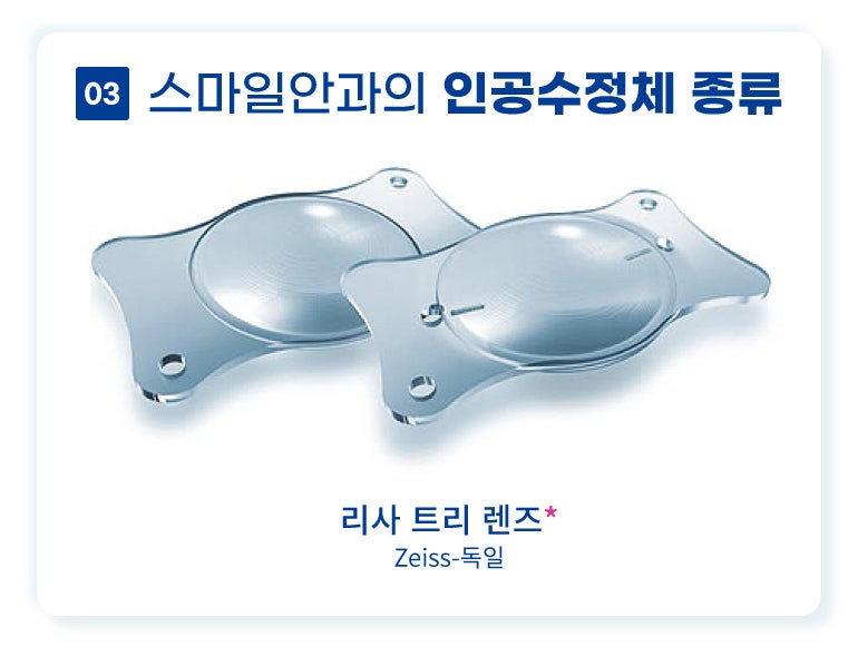 แนะนำชนิดของเลนส์แก้วตาเทียมสำหรับต้อกระจกและสายตายาวตามวัยที่ Smile Eye Clinic 사진 4