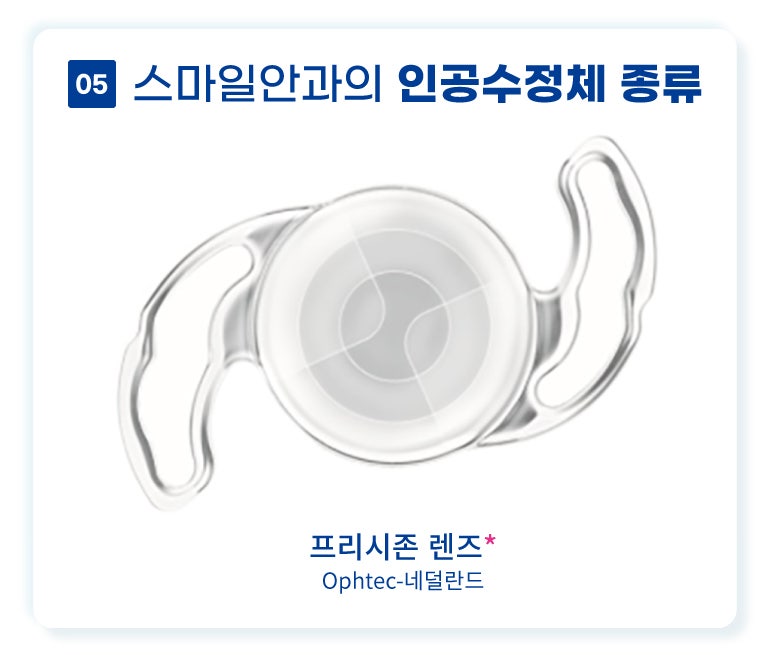 แนะนำชนิดของเลนส์แก้วตาเทียมสำหรับต้อกระจกและสายตายาวตามวัยที่ Smile Eye Clinic 사진 6