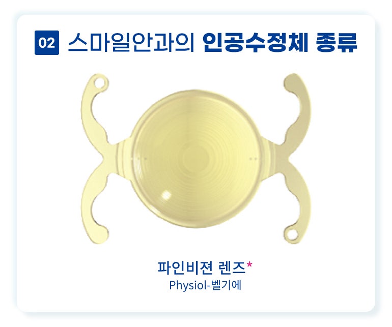 แนะนำชนิดของเลนส์แก้วตาเทียมสำหรับต้อกระจกและสายตายาวตามวัยที่ Smile Eye Clinic 사진 3