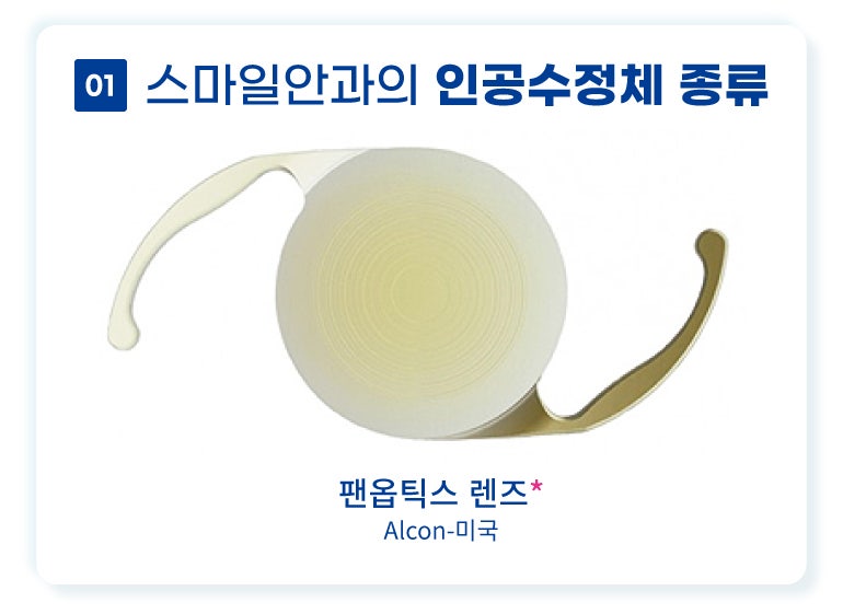 แนะนำชนิดของเลนส์แก้วตาเทียมสำหรับต้อกระจกและสายตายาวตามวัยที่ Smile Eye Clinic