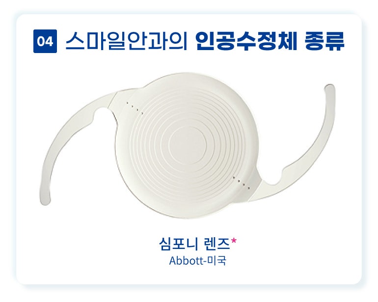 แนะนำชนิดของเลนส์แก้วตาเทียมสำหรับต้อกระจกและสายตายาวตามวัยที่ Smile Eye Clinic 사진 5