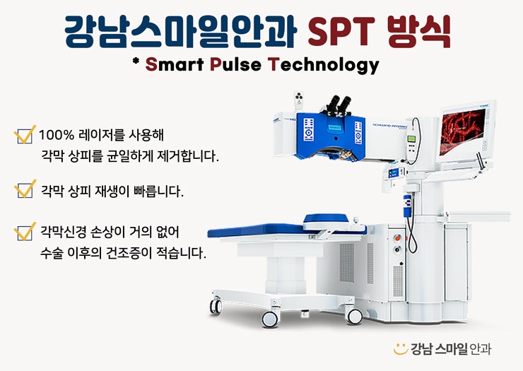 กังวลเรื่องความหนาของกระจกตาในการทำเลสิกใช่ไหม? 사진 3
