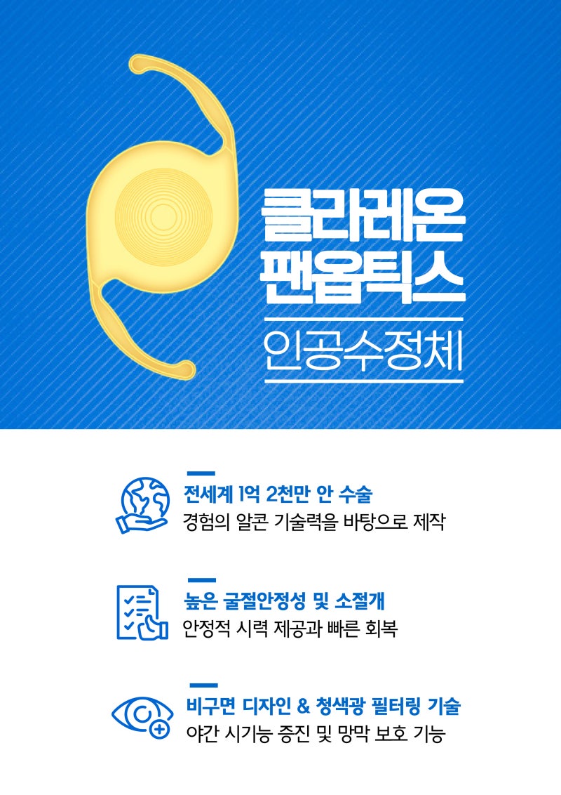 江南微笑眼科，Clareon PanOptix 是什麼？
