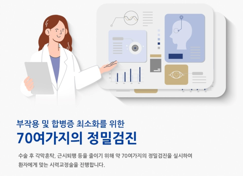 Penyebab Mata Merah Sebelah dan Cara Mendiagnosisnya? 사진 10