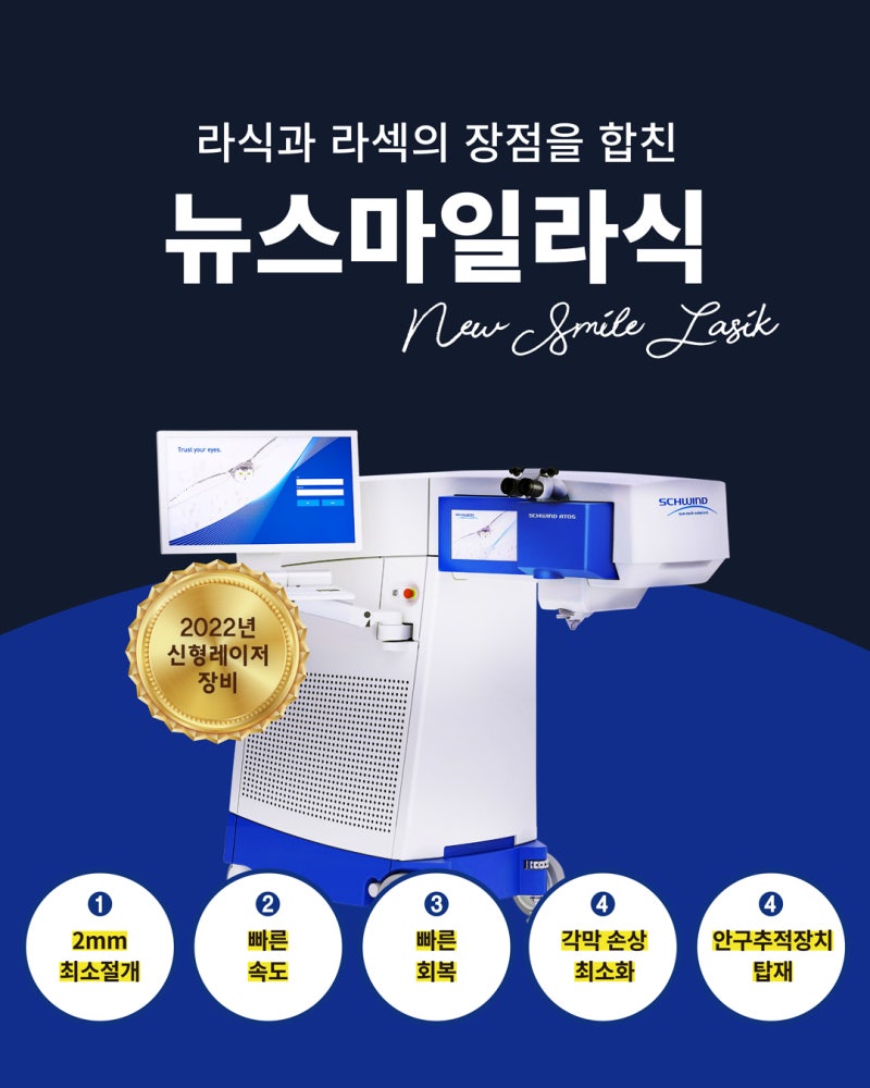 حول فعالية وسلامة عملية New Smile LASIK في عيادة جانجنام سمايل لطب العيون 사진 4