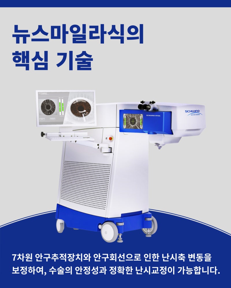 حول فعالية وسلامة عملية New Smile LASIK في عيادة جانجنام سمايل لطب العيون 사진 6