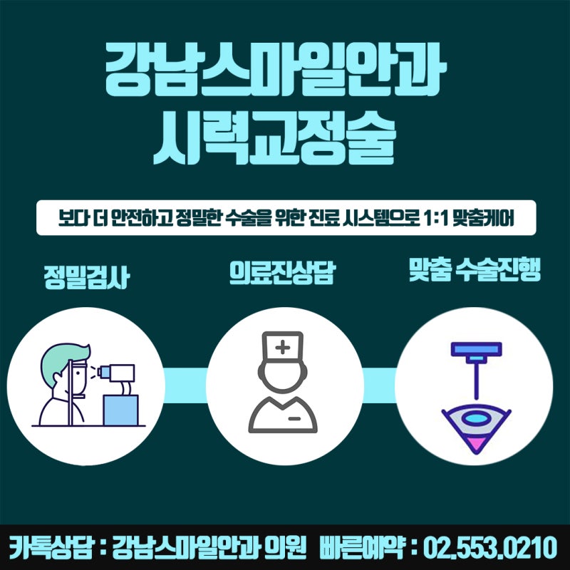 جراحة نيوسمايل في سيول، عيادة جانجنام سمايل للعيون المشهورة بـ LASIK و LASEK :) 사진 5