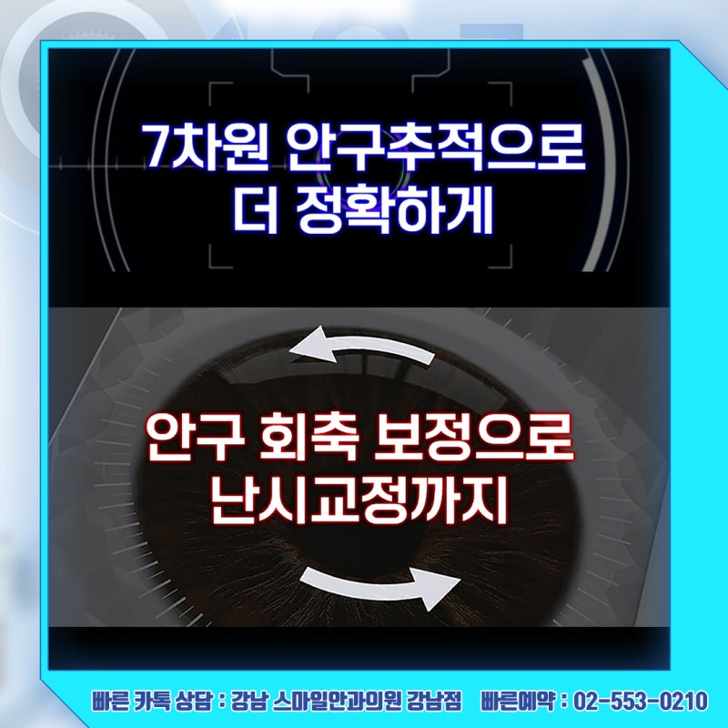 رؤية جديدة، استشارة حول سعر عملية Newsmile Lasik في عيادة جانجنام سمايل لطب العيون 사진 19
