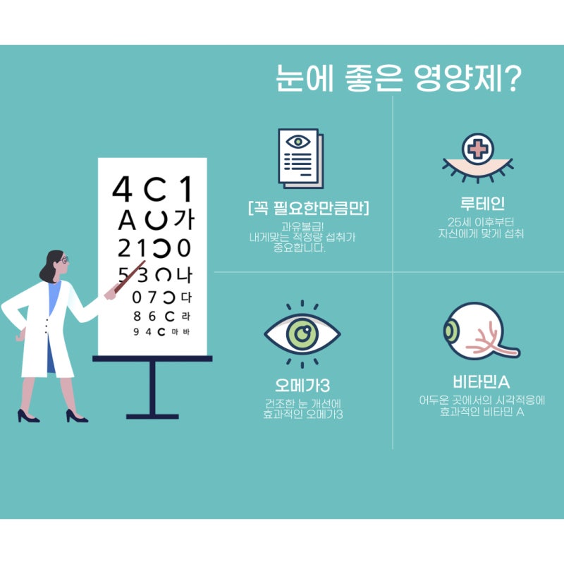눈에 좋은 루테인 어떻게 먹고 언제 먹어야 좋은걸까? 사진 2