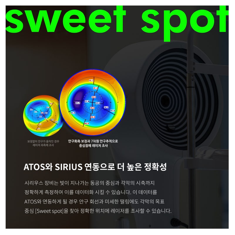 [KSCRS]韓國白內障屈光手術學會論文發表 사진 6