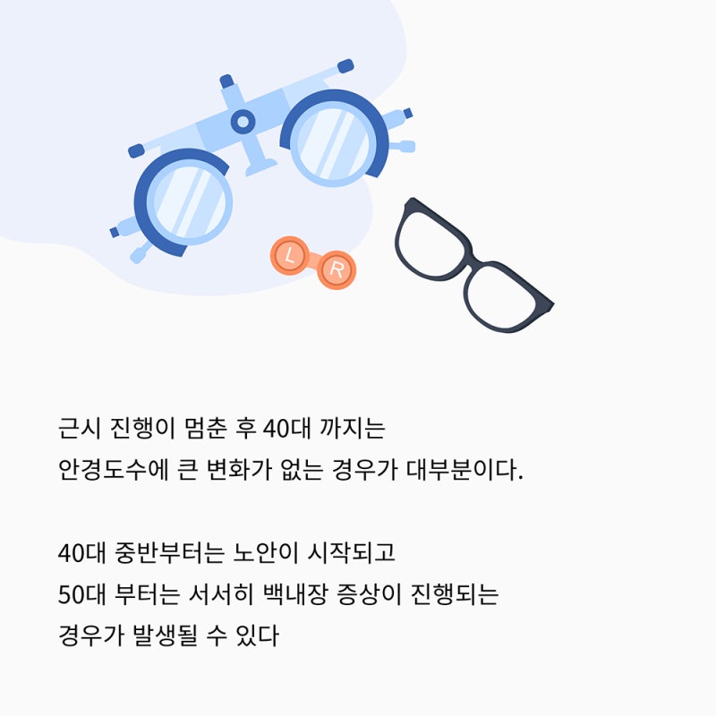 LASIK、LASEK、SMILE手术的最佳年龄是? 사진 5