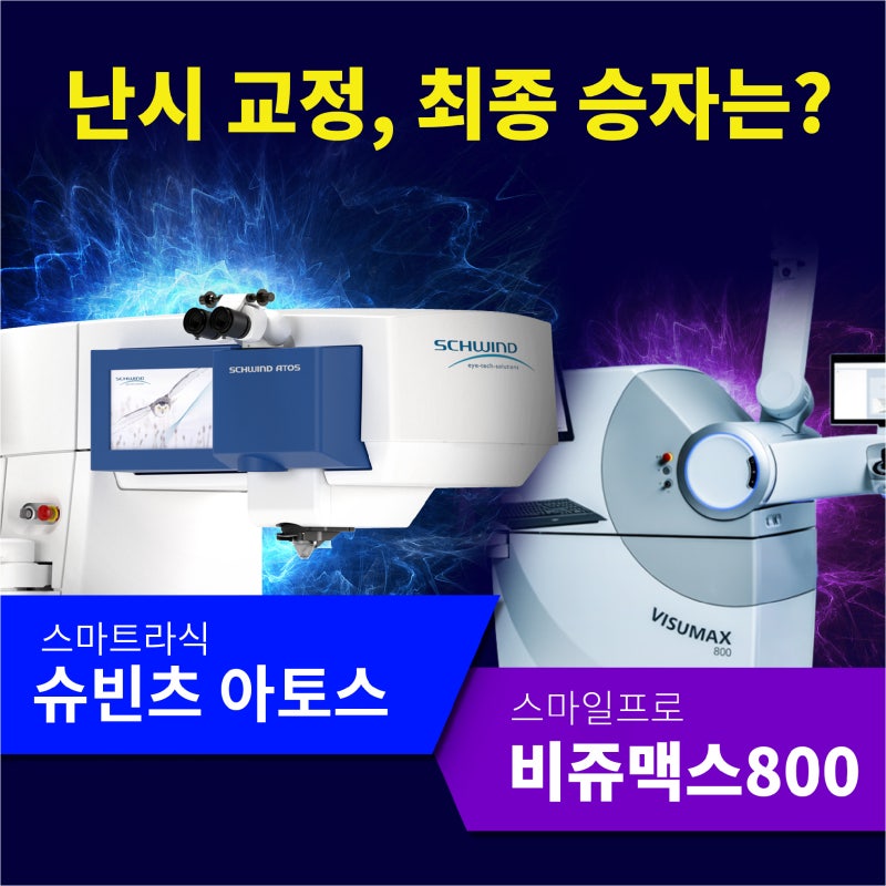 [5-р үеийн LASIK] Smart vs. SMILE Pro: Астигматизмыг засахад аль нь илүү сайн бэ?