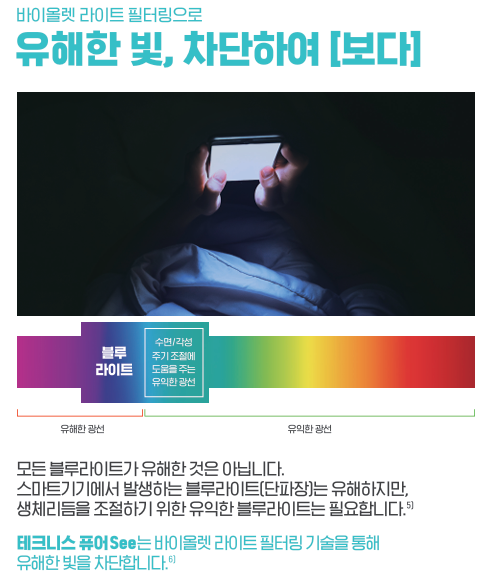 最近热门的韩国人定制白内障晶体‘Pure See’ 사진 5