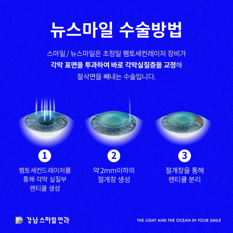 Low Energy Explained (Feat. So, is it good or bad?) 사진 4