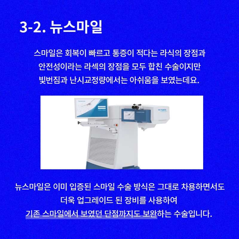 스마일라식 라섹 차이, 스마일라식부작용 | 강남 스마일라식 비용 사진 6