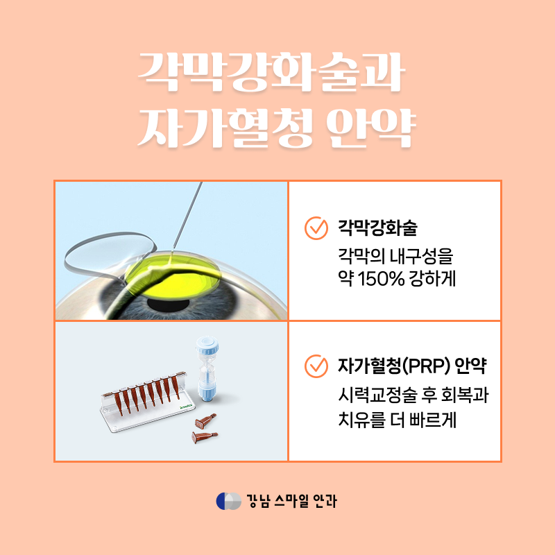เทคโนโลยีลดความเจ็บปวดหลังทำเลสิกไปถึงไหนแล้ว? จักษุแพทย์ซอโชดง