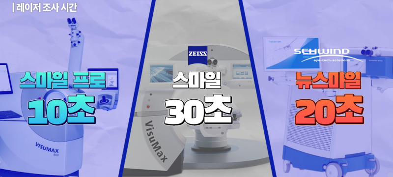 ระยะเวลาพักฟื้นหลังทำ Smile LASIK, ใช้เวลาผ่าตัดนานแค่ไหน? | แนะนำคลินิกจักษุที่สถานีกังนัม 사진 4